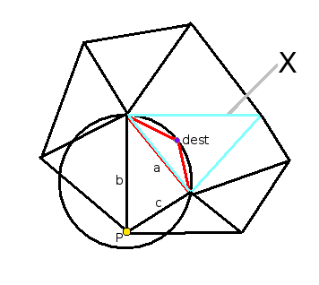 Darstellung einer Konstellation, die die Delaunay-Bedingung verletzt